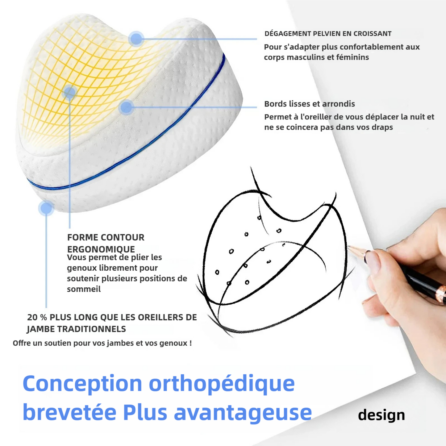 Oreiller orthopédique pour la douleur des hanches et le lit de grossesse